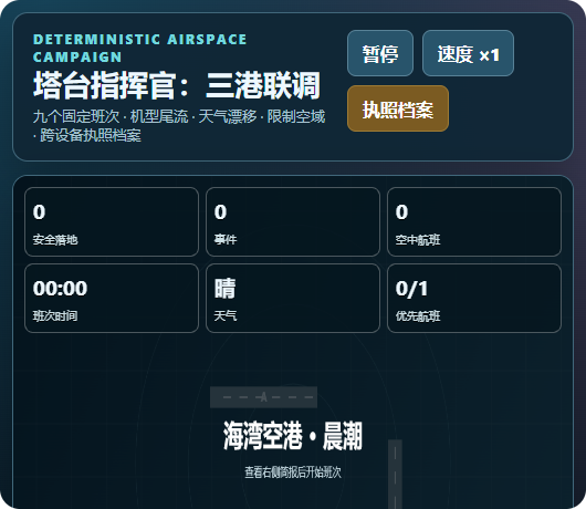 Air Traffic Control