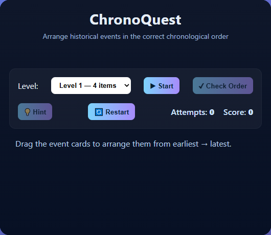 Chronoquest
