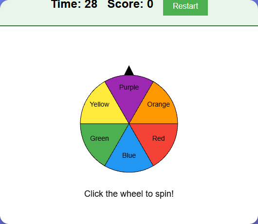 Colour Wheel