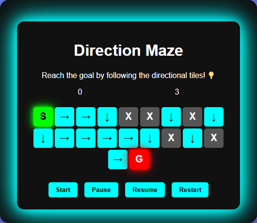 Direction Maze