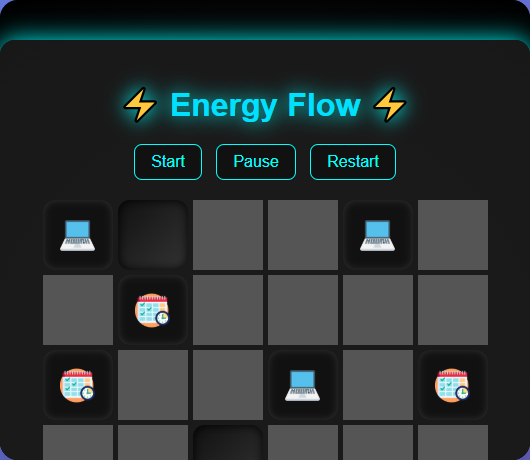 Energy Flow
