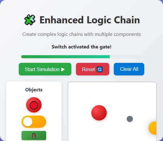 Logic Chain