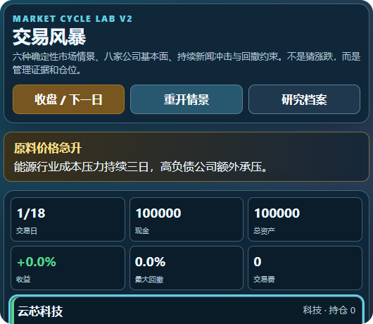Market Pulse