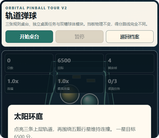 Orbital Pinball