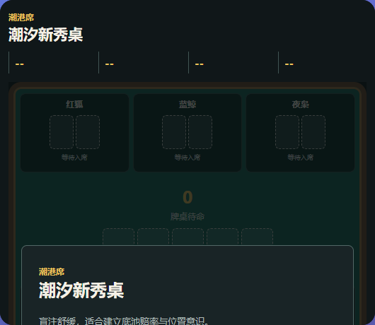 River Holdem