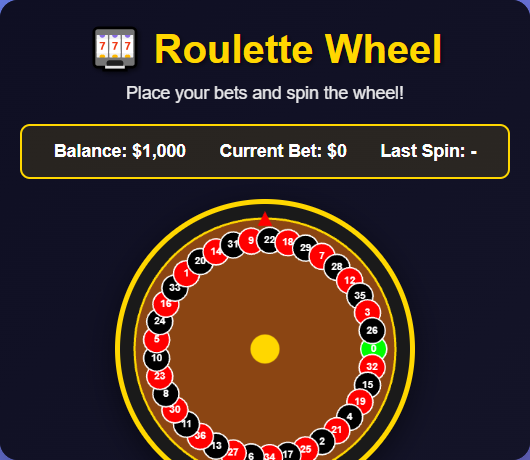 Roulette Wheel