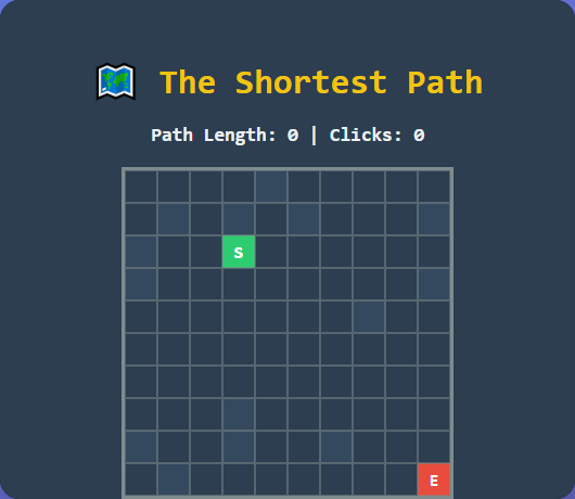 Shortest Path