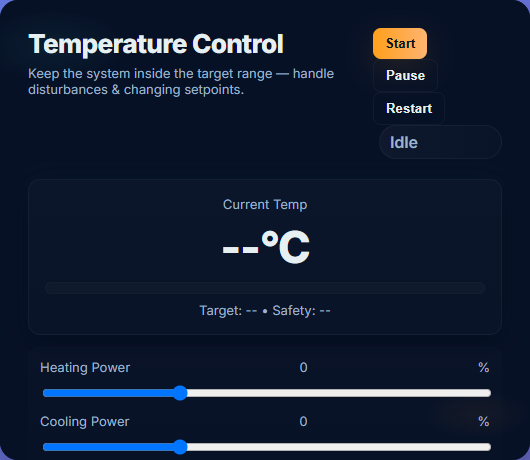 Temperature Control